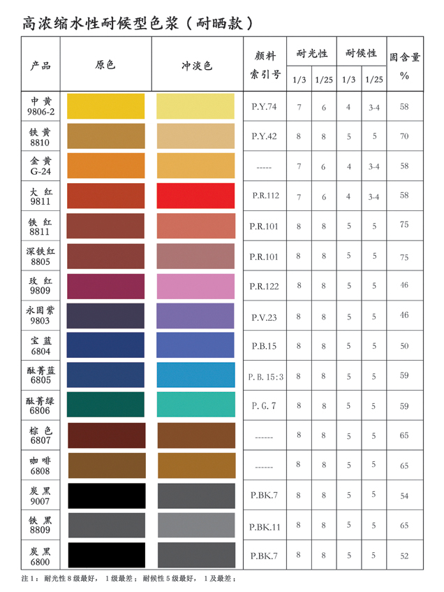 外墻色漿手機冊.jpg