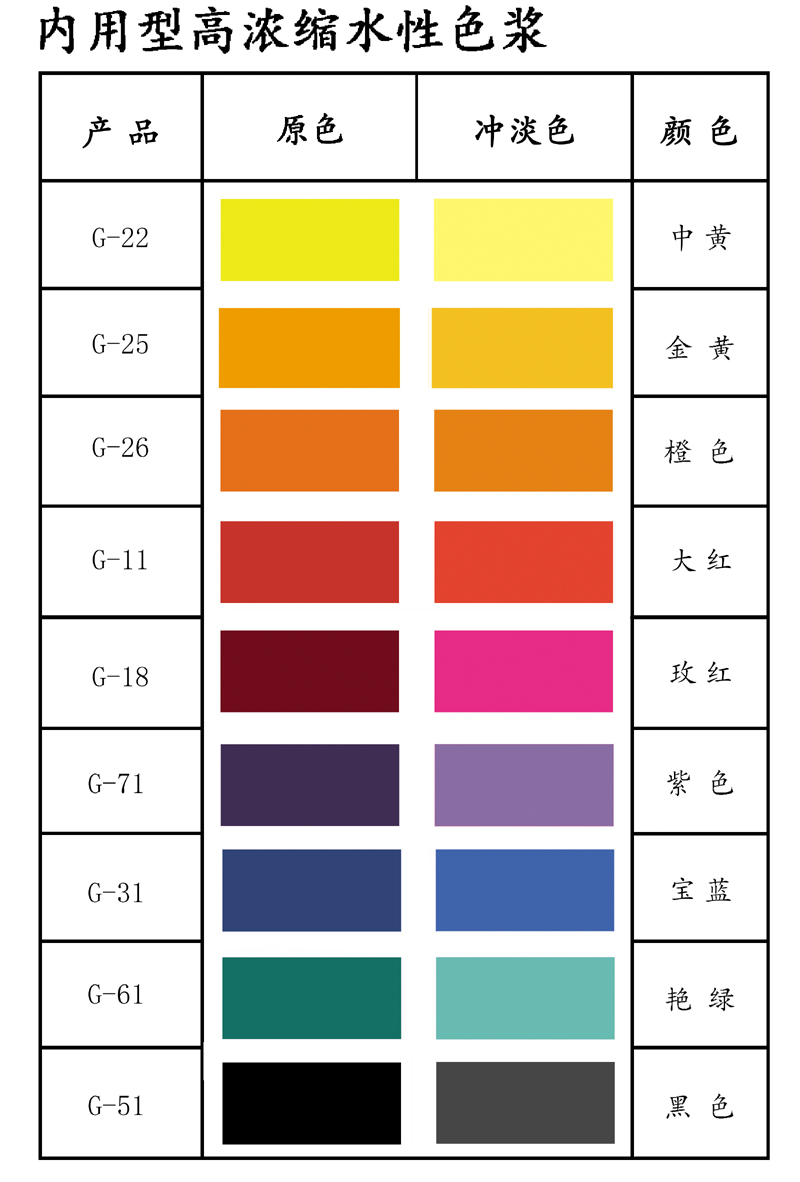 內墻色漿手機冊.jpg